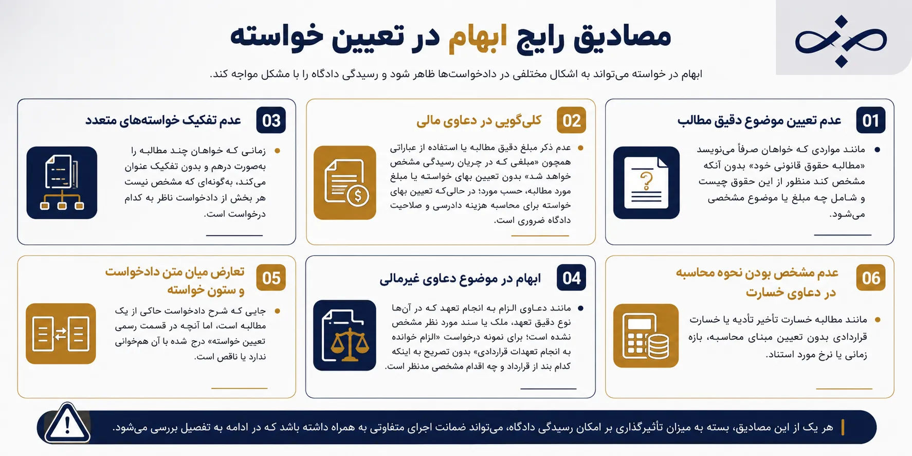 مصادیق رایج ابهام در تعیین خواسته-فرنو